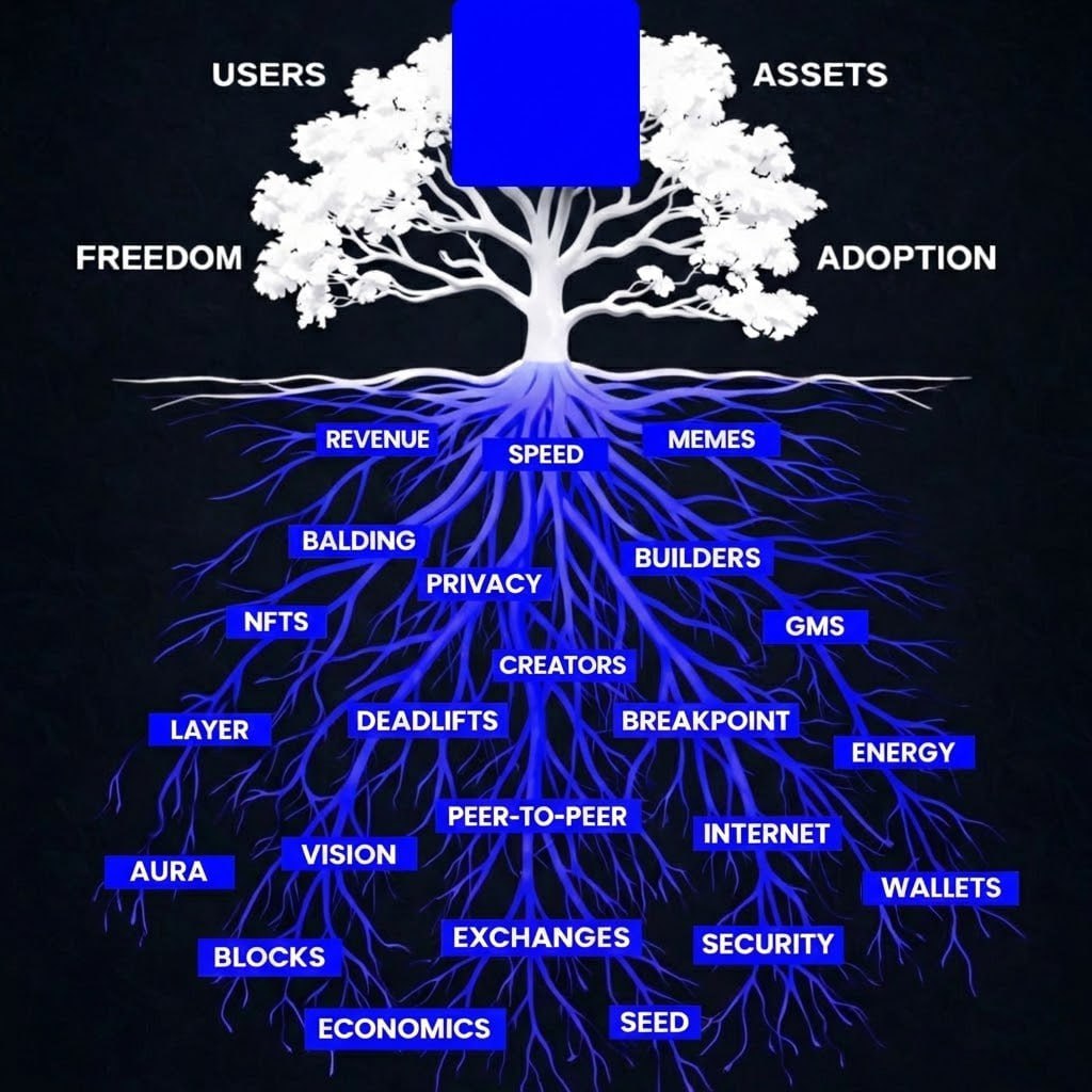 Fund Trees with Your Meme - Unrugable